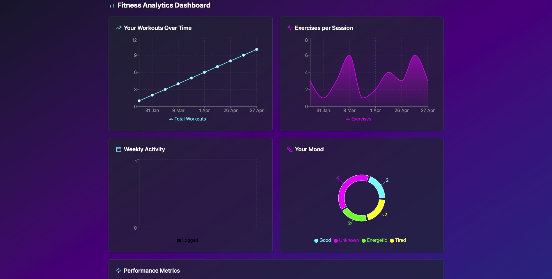 Phishing Detection App
